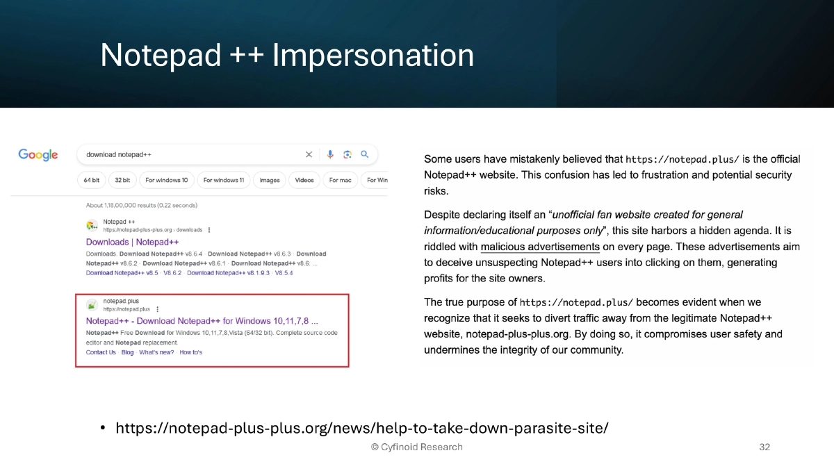 Slide 32 of Supply Chain BlackHat USA