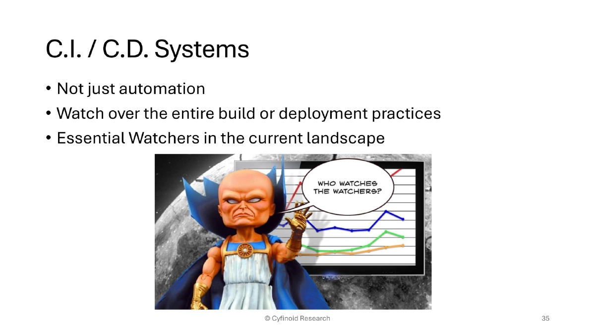Slide 35 of Supply Chain BlackHat USA