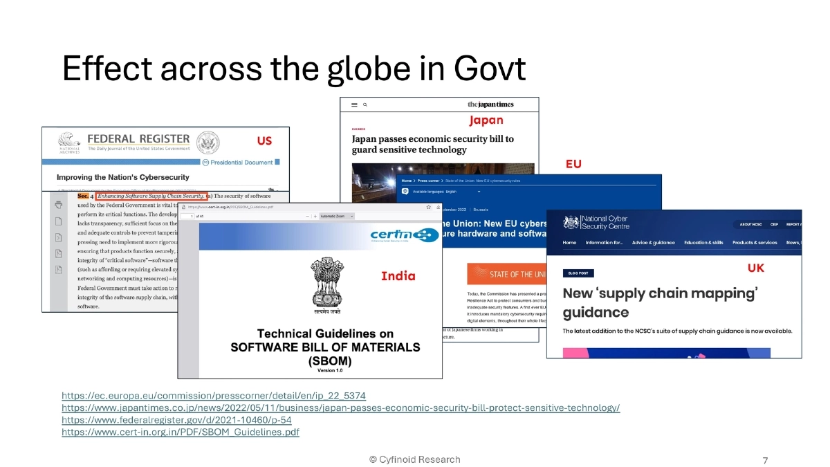 Slide 7 of Supply Chain Owasp London