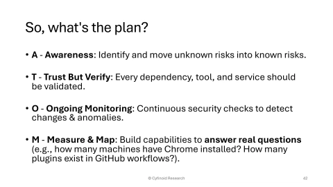 Slide 42