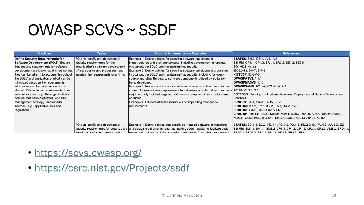 Slide 53 of Supply Chain Owasp London