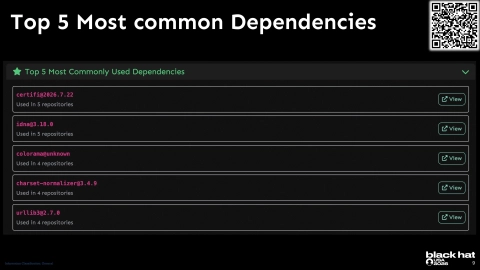 Slide 9