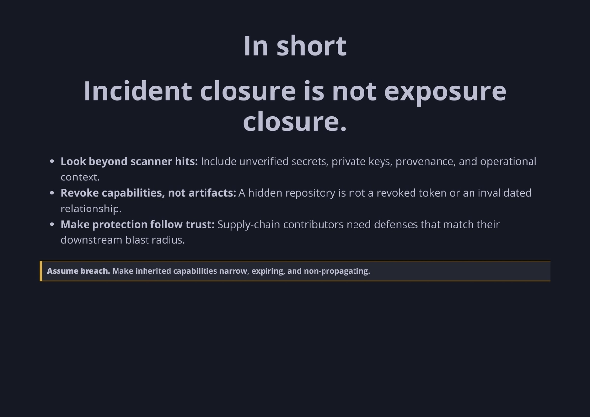 Slide 46 of The Breach Is Over. The Exposure Is Not - Recon Village @ DEF CON 34