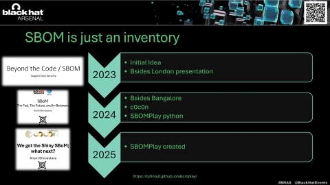 Slide 3