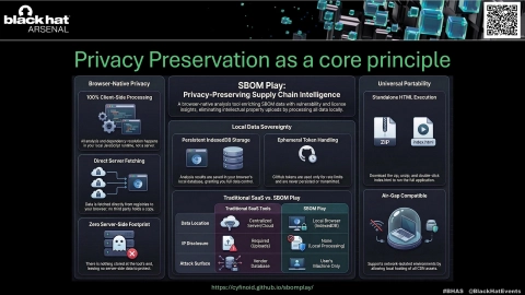 Slide 7
