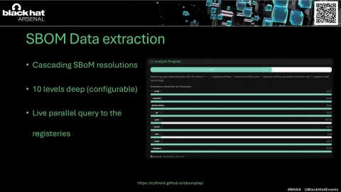 Slide 8