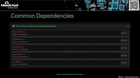 Slide 17