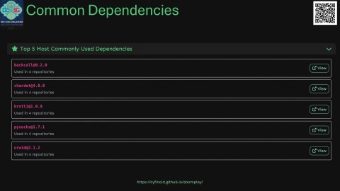 Slide 17