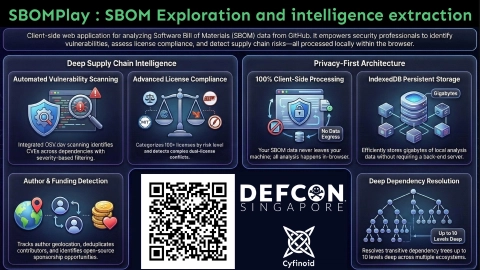 Slide 21