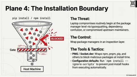 Slide 11