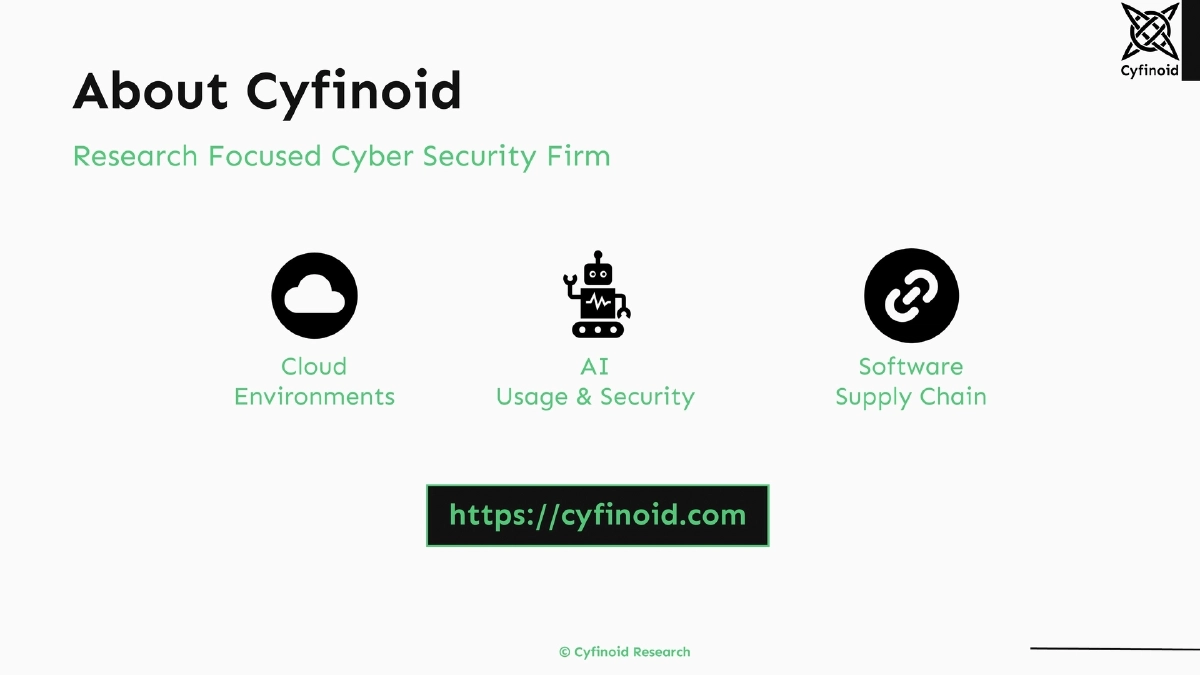 Slide 2 of Shadow AI: Hunting the Unknowns Across Developer Tooling and Deployed Artifacts