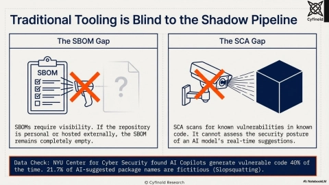 Slide 11