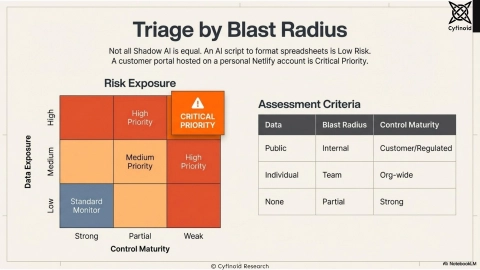 Slide 17