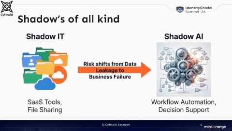 Slide 6