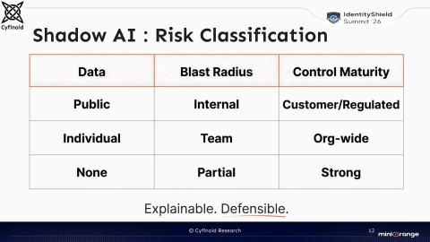 Slide 12