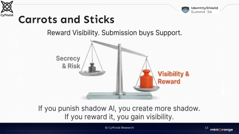 Slide 13