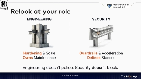 Slide 15