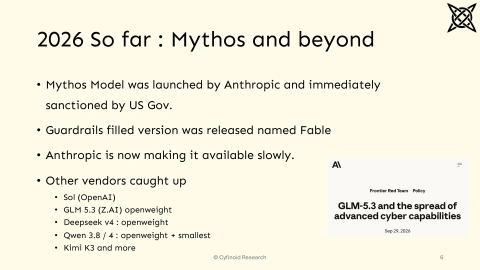 Slide 6