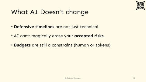 Slide 15