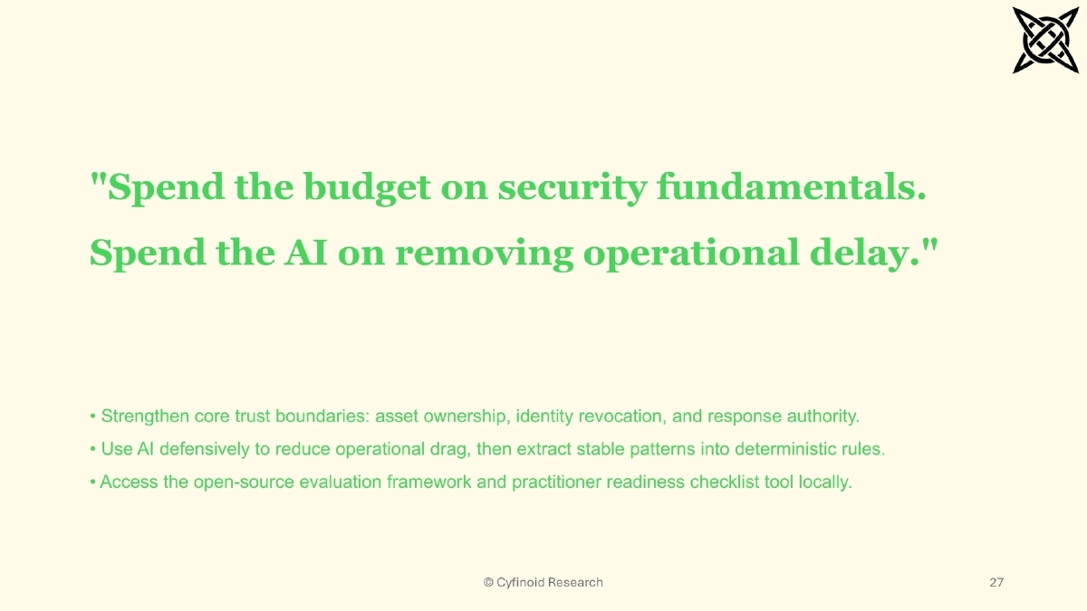 Slide 27 of When Attackers Move Faster: Practical Readiness Beyond AI Panic