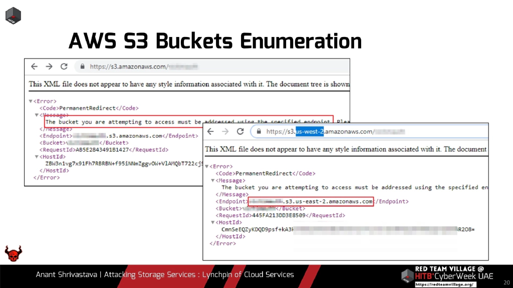 Slide 20 of Attacking Storage Services : The Lynchpin of Cloud Services