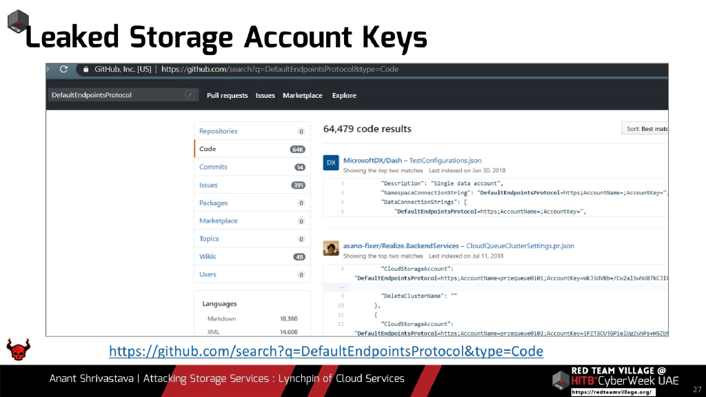 Slide 27 of Attacking Storage Services : The Lynchpin of Cloud Services