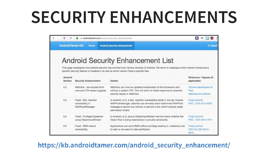 Slide 14 of Arsenal : AndroidTamer