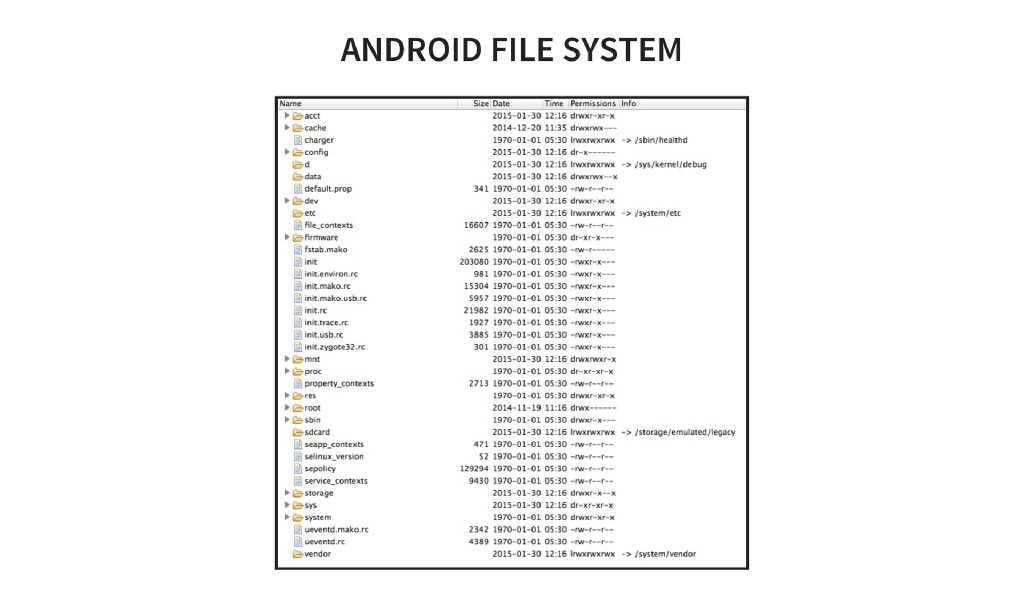 Slide 16 of Understanding the known OWASP A9 using components with known vulnerabilities