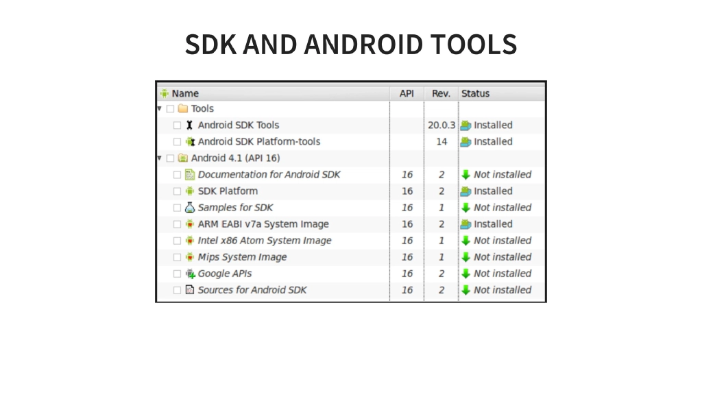 Slide 34 of Understanding the known OWASP A9 using components with known vulnerabilities