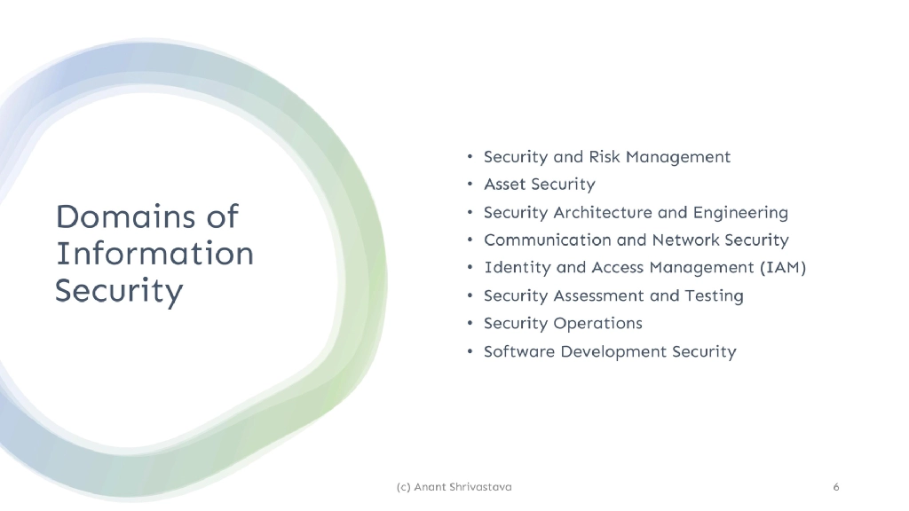Slide 6 of Career in Information Security