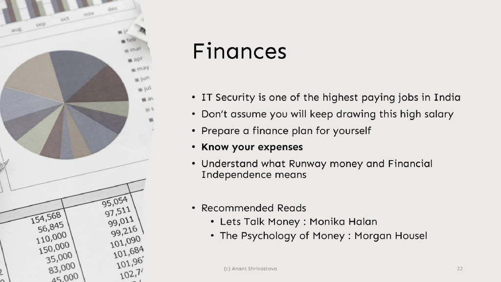 Slide 22 of Career in Information Security