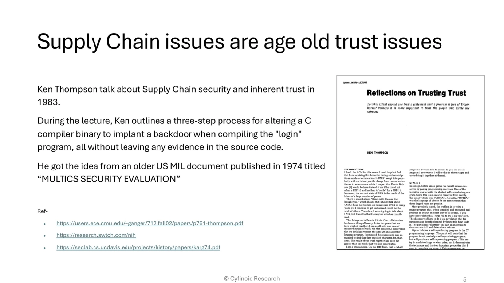 Slide 5 of Beyond Dependencies: The Real Picture of Software Supply Chain Security