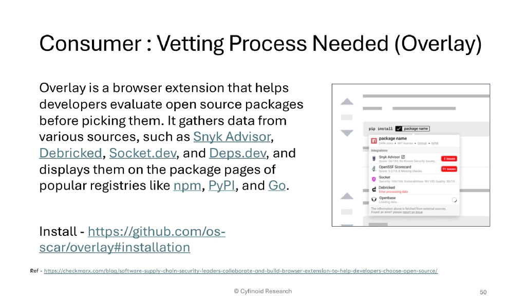 Slide 49 of Beyond Dependencies: The Real Picture of Software Supply Chain Security