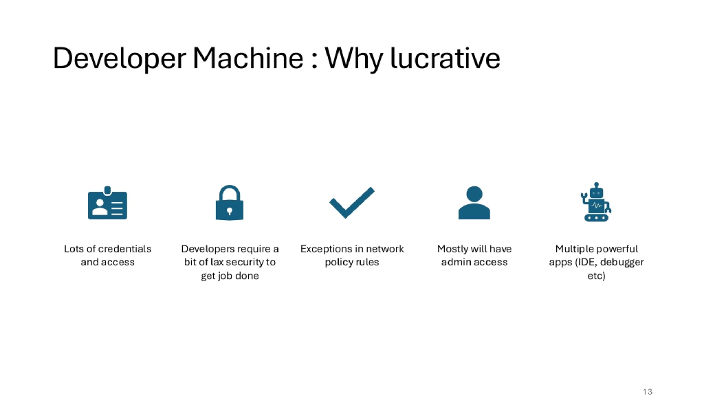 Slide 13 of Supply Chain Security: Beyond the Code