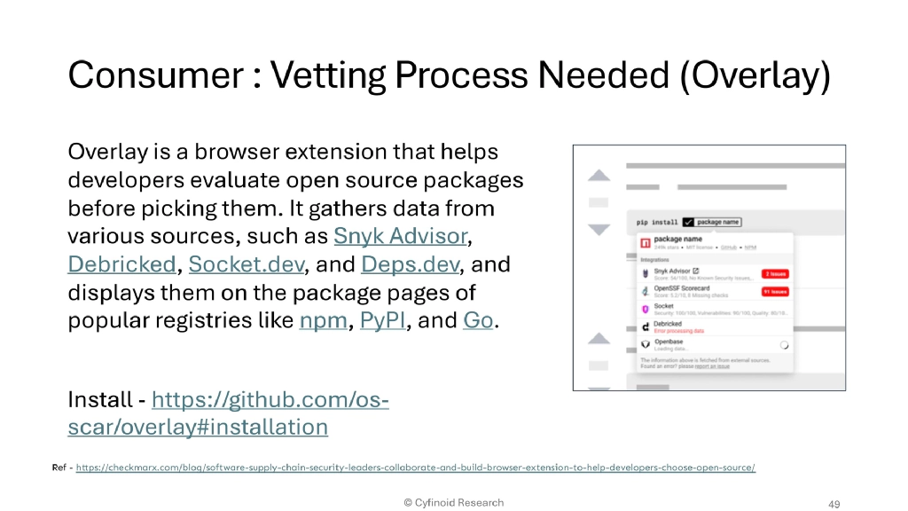 Slide 49 of You secured your code dependencies, is that enough?